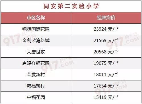 2025新澳精准资料免费提供148期 11-14-22-33-42-45Q：08,探索未来之门，揭秘新澳精准资料免费提供第148期（关键词解析）