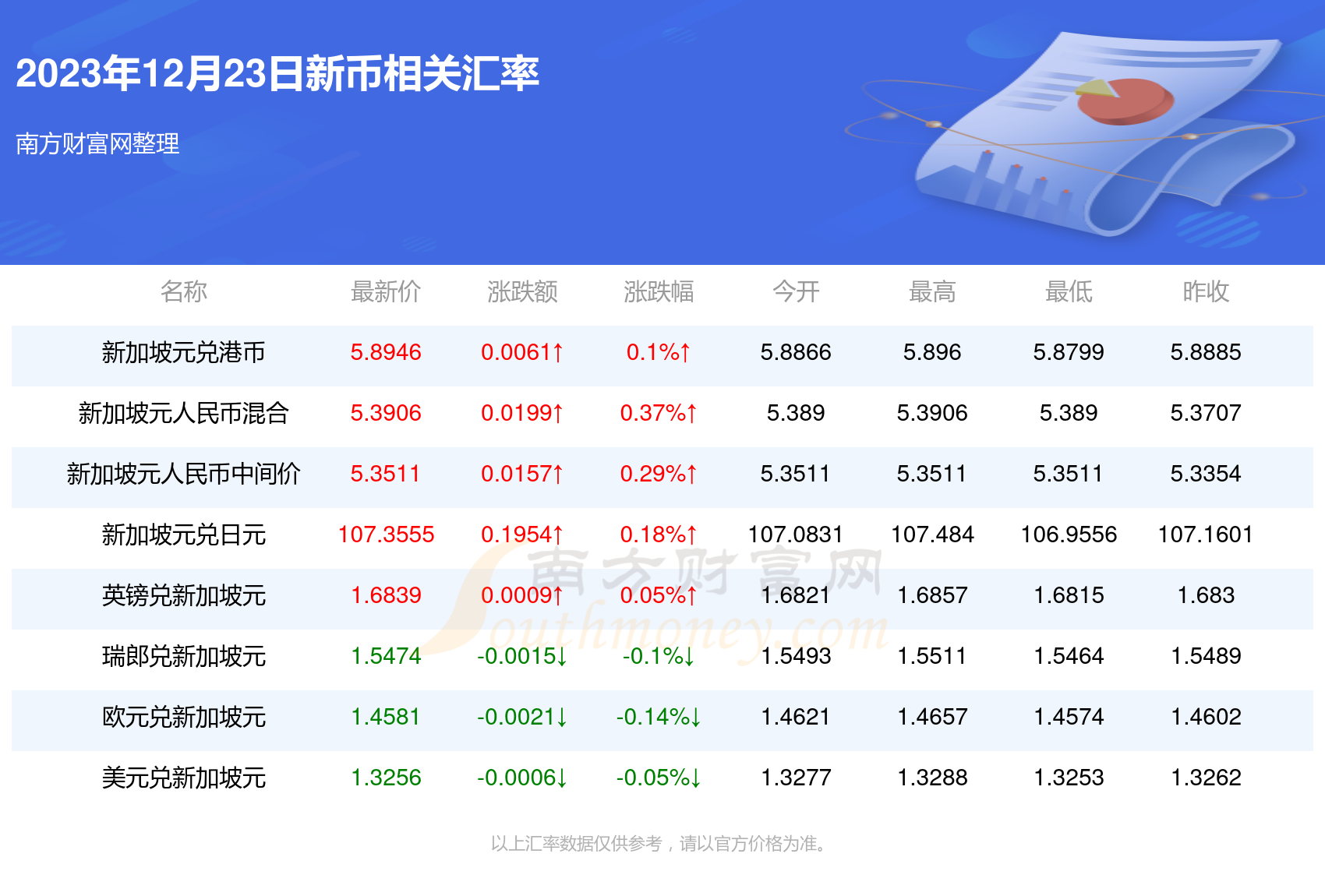 2025新澳天天彩免费资料052期 09-17-23-25-28-35A：11,警惕虚假彩票陷阱，切勿陷入违法犯罪深渊——关于新澳天天彩免费资料的警示