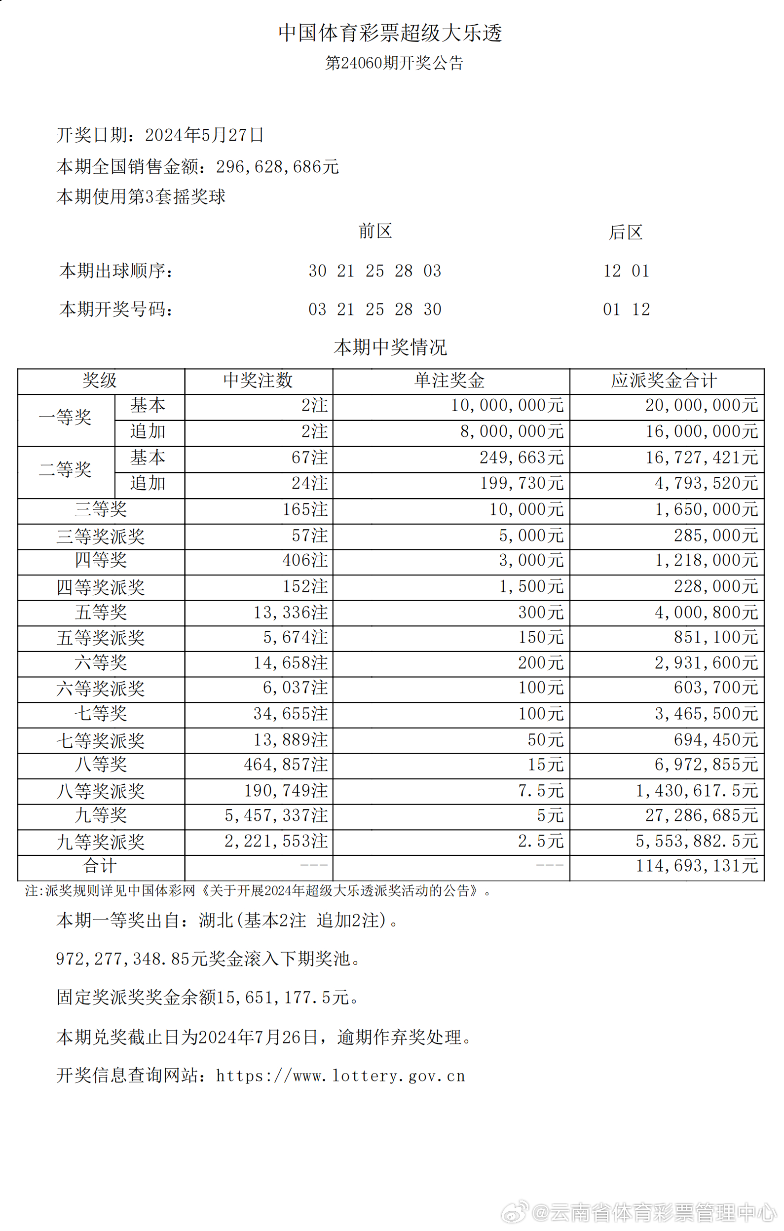 新澳今天最新资料2025年开奖064期 11-21-31-32-43-44H：25,新澳今天最新资料解析，探索2025年开奖第064期的奥秘