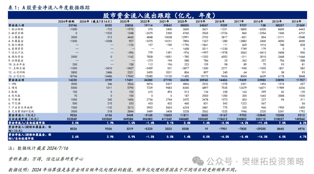 2025年2月 第396页