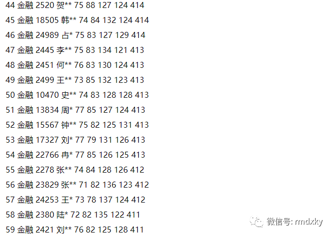 一肖一码100079期 10-17-18-25-30-44D：36,一肖一码100079期分析与预测，10-17-18-25-30-44D与神秘数字36的探讨