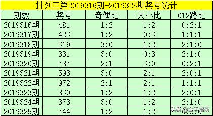 澳门一码一码100准确025期 05-47-31-33-19-02T：23,澳门一码一码精准预测，探索数字世界的奥秘与期待