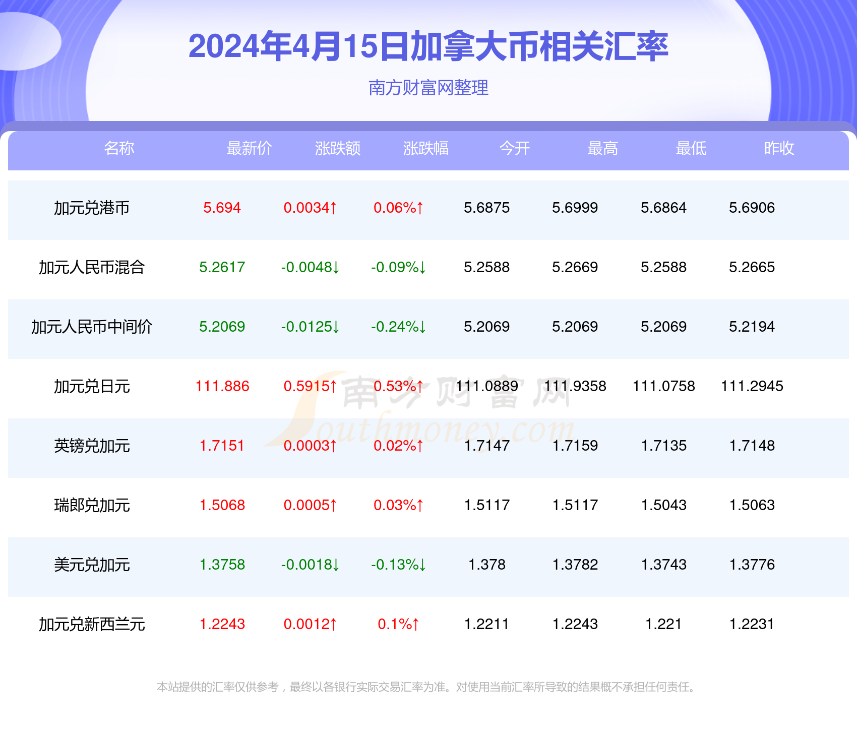 777788888新澳门开奖028期 48-21-15-30-13-07T：35,探索数字世界的奥秘，新澳门开奖数据解析（第028期）