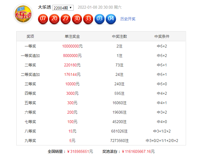 管家婆2025正版资料大全063期 02-06-11-14-32-46C：22,探索管家婆2025正版资料大全，揭秘第063期数字与策略解析