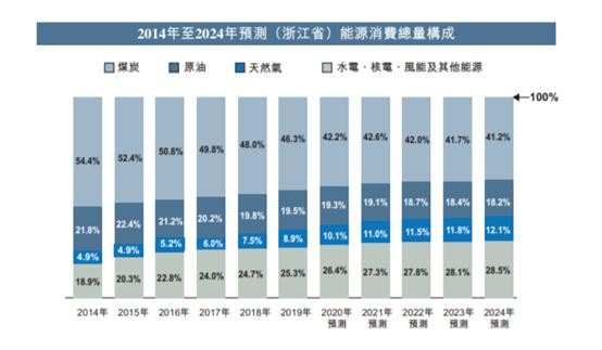 2025新奥精准资料免费大全078期122期 06-15-22-35-41-46U：07,探索新奥精准资料免费大全，深度解析第078期与第122期彩票数据（含关键词，06-15-22-35-41-46U）