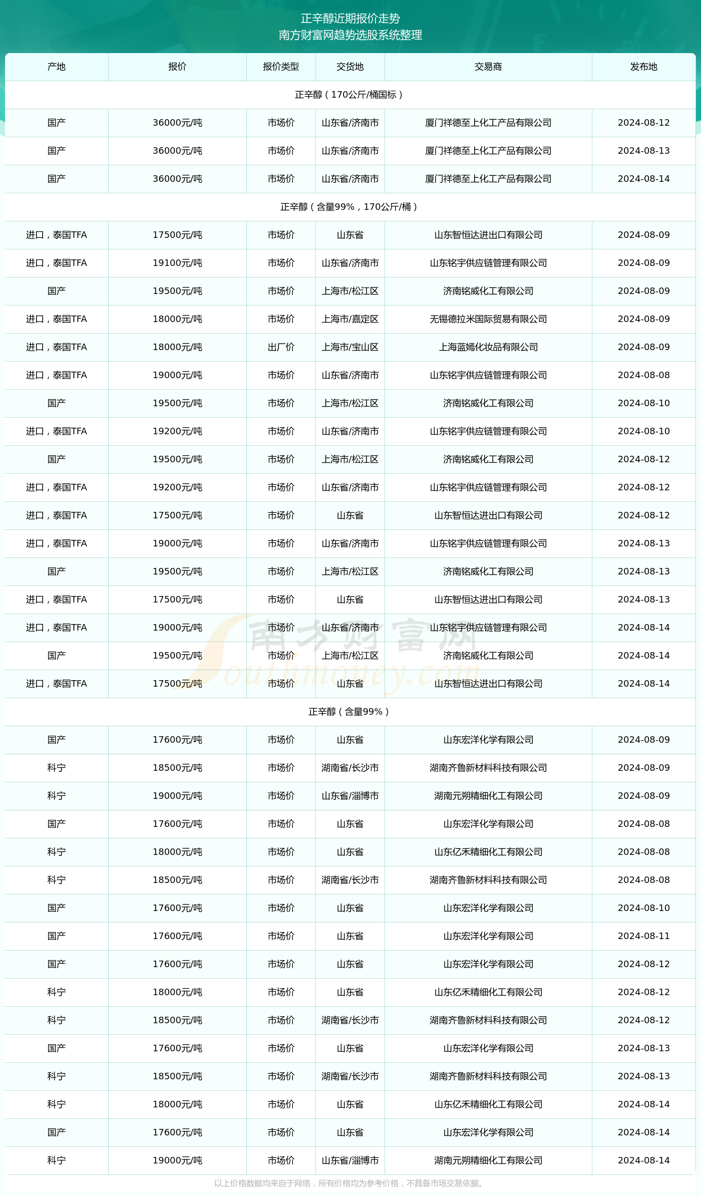 2024新澳今晚开奖号码139083期 10-14-21-29-30-34A：48,探索未知，新澳今晚开奖号码的神秘面纱