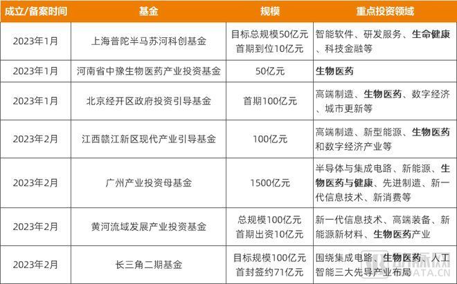 新澳2025资料大全免费130期 01-12-22-24-37-39X：44,新澳2025资料大全免费第130期详解，从数字洞察未来的趋势与机遇