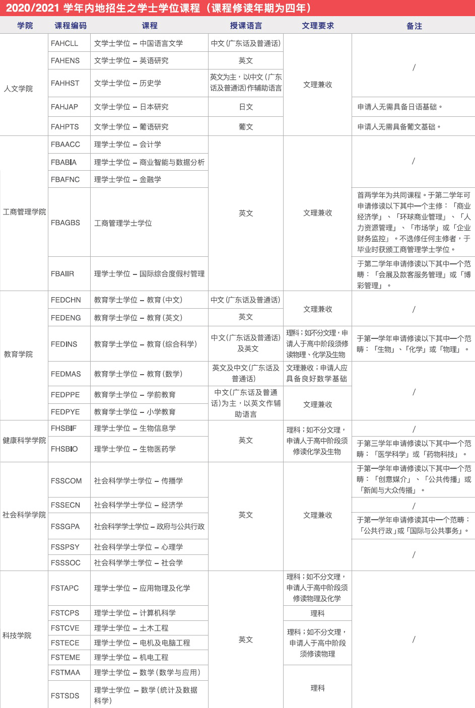 澳门答家婆一肖一马一中一特148期 14-19-22-31-45-48E：35,澳门答家婆一肖一马一中一特之探索（第148期解析）