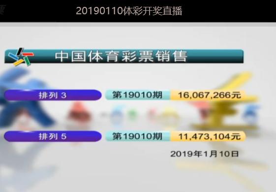 2025年澳门特马今晚开奖号码117期 01-04-05-43-44-49N：43,澳门特马彩票的未来趋势与探索，以第117期开奖号码为例