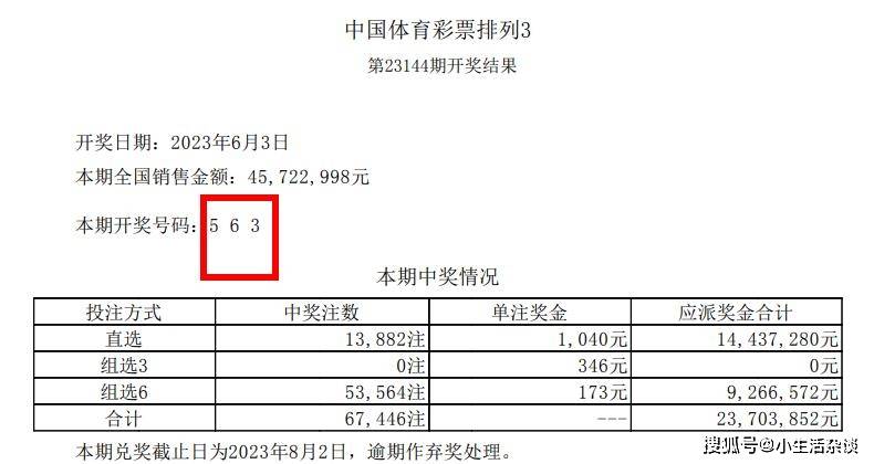 2025今晚新澳门开奖结果006期 02-31-25-40-05-28T：13,探索未来之门，新澳门开奖结果揭晓，开启幸运之旅