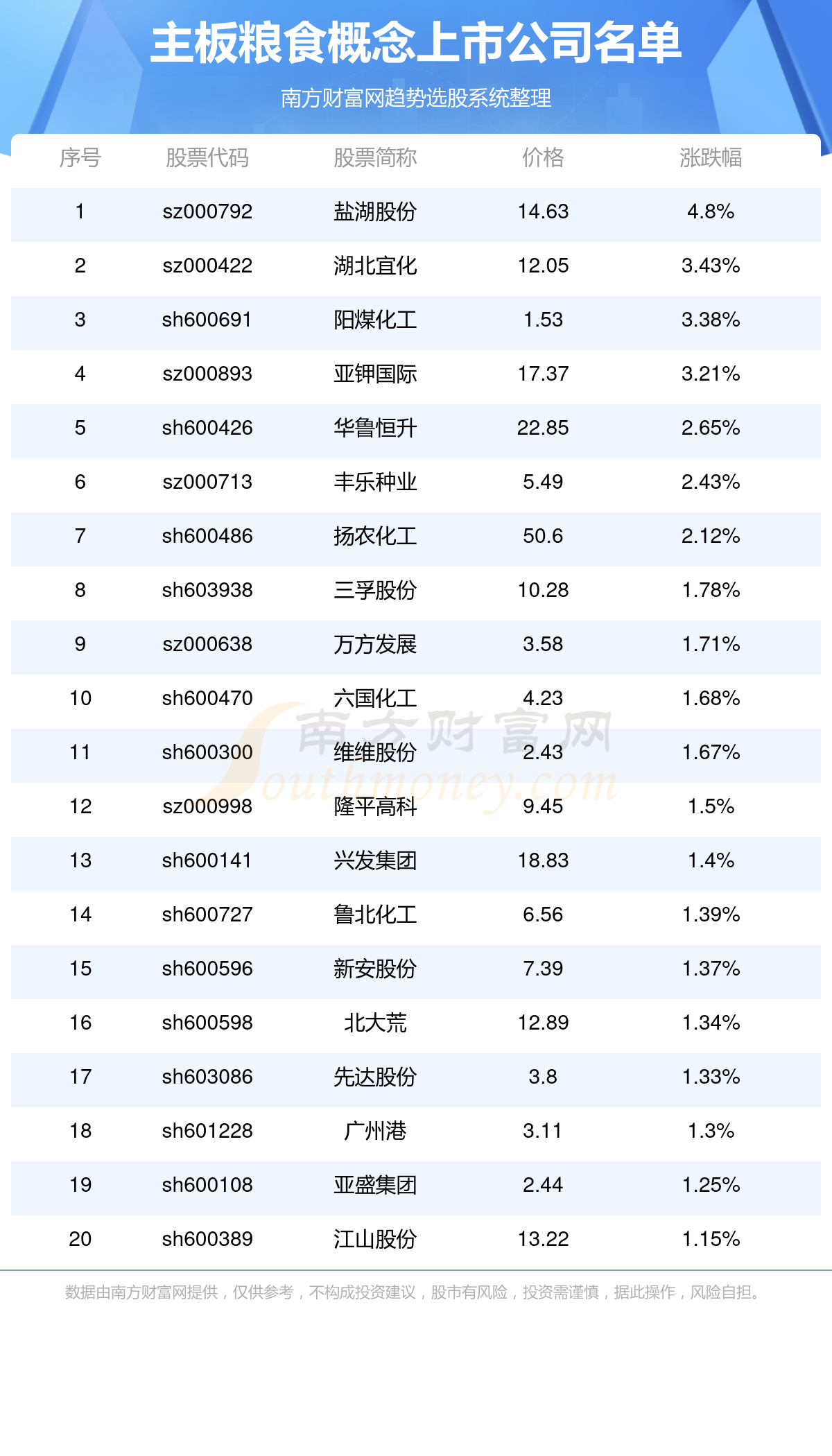 香港免六台彩图库026期 22-27-10-37-39-46T：17,香港免六台彩图库026期揭秘，探索彩票背后的数字奥秘——以22-27-10-37-39-46T，17为中心