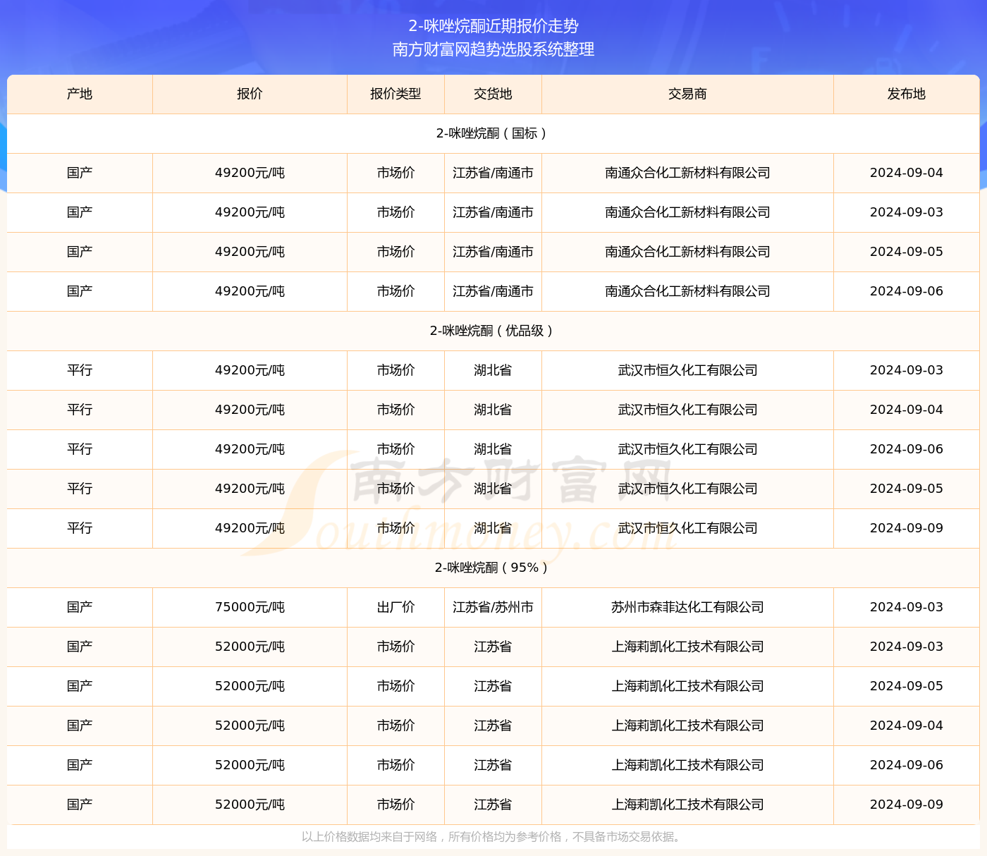 新澳天天开奖资料大全1038期063期 34-07-19-48-22-27T：31,新澳天天开奖资料解析，探索第1038期与第063期的奥秘（附号码分析）