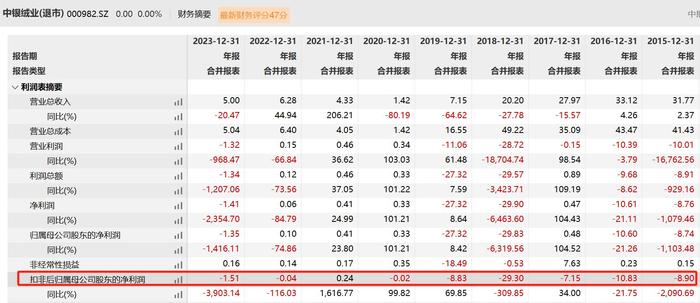 新澳三期内必出准确生肖046期 06-07-11-41-45-49S：06,新澳三期内必出准确生肖的奥秘——以046期及特定号码组合为例