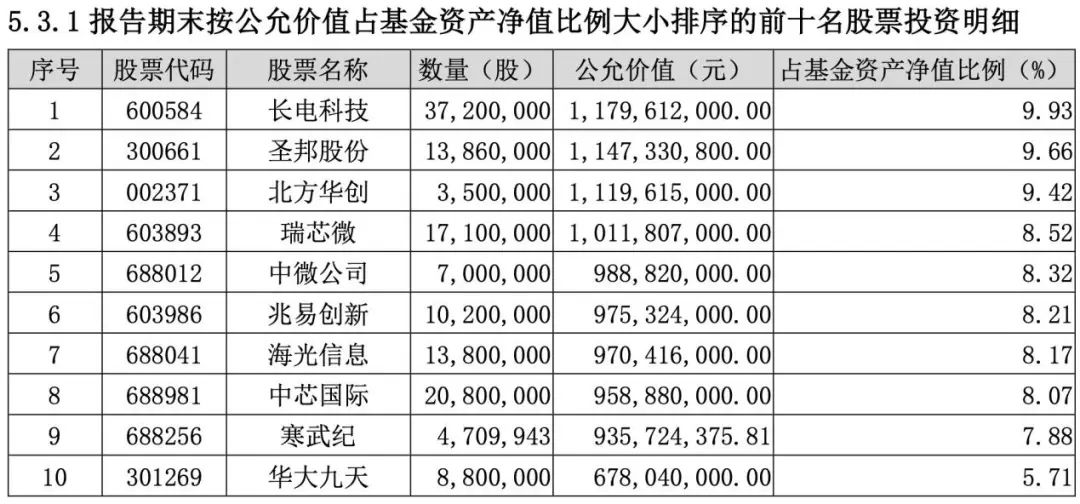 2025新澳六开奖彩资料007期 02-07-09-23-35-48K：20,探索未来彩票之路，解析新澳六开奖彩资料第007期（关键词，2025、02-07-09-23-35-48K、幸运数字）