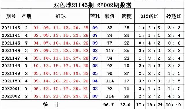 2025年生肖码表图094期 01-07-09-12-19-23P：36,揭秘生肖码表图，探索2025年生肖码表图第094期的奥秘与预测分析（关键词，生肖码表图、预测分析）