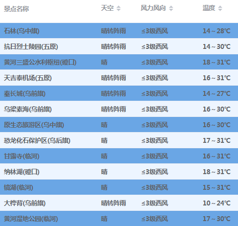 新澳天天开奖资料大全最新53101期 22-26-27-33-37-47X：36,新澳天天开奖资料解析，探索最新第53101期的数字奥秘