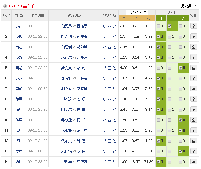 新澳门开奖结果 开奖结果134期 03-08-28-39-40-41P：05,新澳门开奖结果第134期，开奖盛宴揭晓的神秘面纱