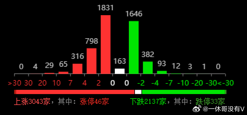 2025年新澳开奖结果公布027期 01-02-03-14-26-49V：23,揭秘新澳开奖，2025年第027期开奖结果揭晓