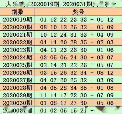 新澳资料免费精准网址是020期 02-14-19-31-32-47Z：35,新澳资料免费精准网址是020期，探索与揭秘