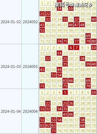 2025新澳天天彩免费资料022期 06-16-33-43-44-46K：39,探索新澳天天彩，2025年免费资料解析之022期