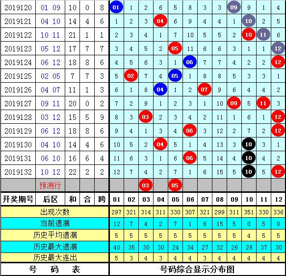 2025年管家婆的马资料015期 01-15-23-26-29-39R：11,探索2025年管家婆的马资料015期——神秘数字组合之旅