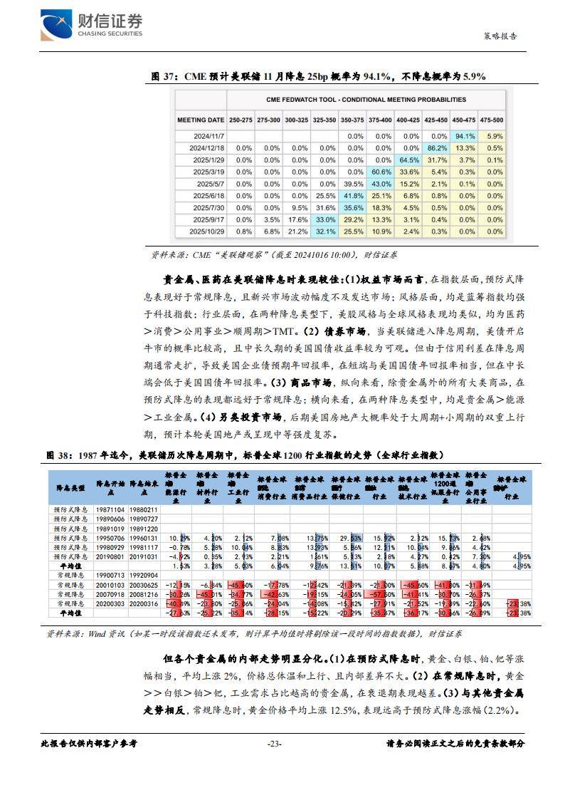 2024新奥门正版资料免费提拱081期 16-26-32-33-38-45P：25,探索新奥门正版资料，2024年免费提拱的奥秘（第081期重点数字解析）