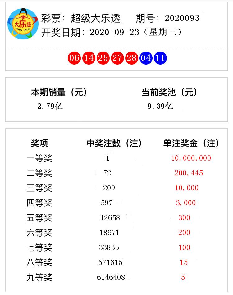 新澳门资料全年免费精准027期 01-05-10-26-27-34U：35,新澳门资料全年免费精准预测，探索第027期的奥秘与未来展望（第U期分析）