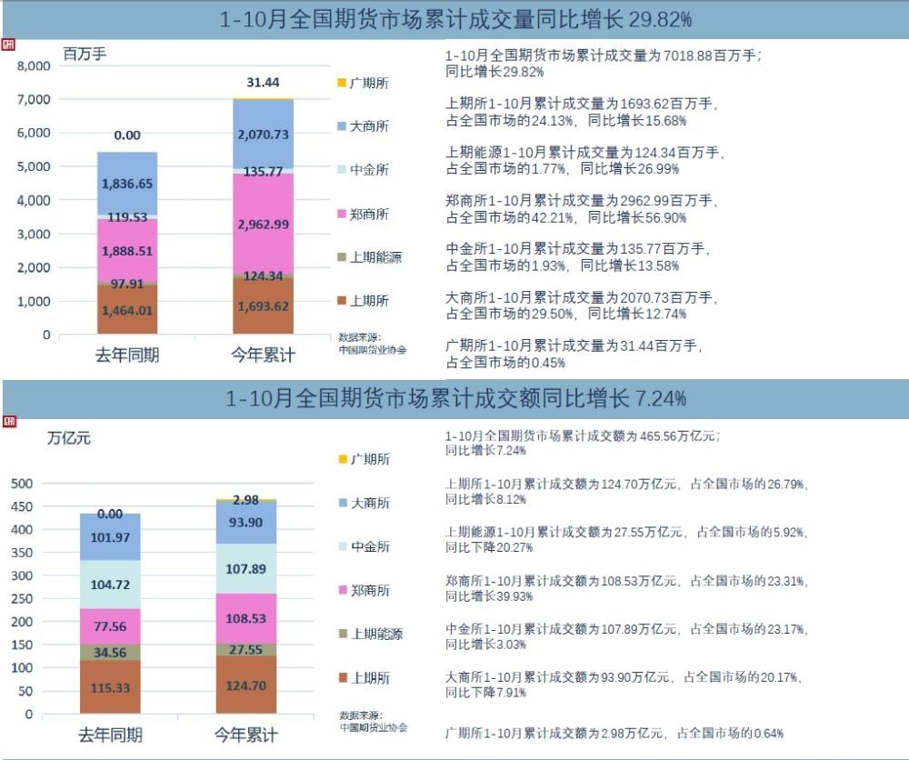 新澳天天开奖资料大全旅游团129期 02-07-15-19-25-46M：28,新澳天天开奖资料大全旅游团129期探索之旅，一场与数字的独特邂逅（02-07-15-19-25-46M，28）