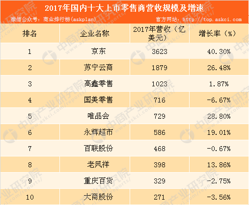 六盒大全经典全年资料2025年版036期 18-10-38-42-27-16T：29,六盒大全经典全年资料2025年版，深度解析与前瞻性思考