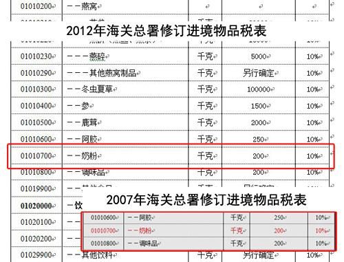 2025年新澳历史开奖记录103期 03-07-10-39-43-48Y：32,探索新澳历史开奖记录，第103期的数字奥秘（2025年）