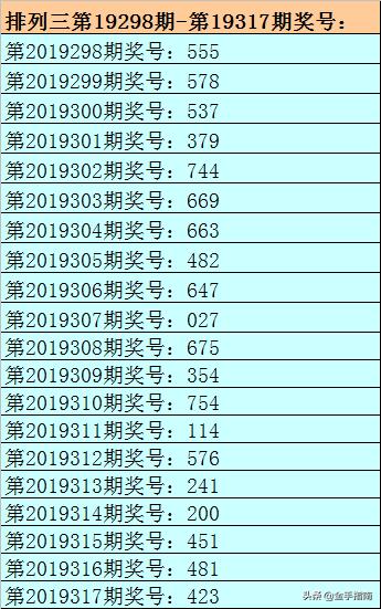 新奥全部开奖记录查询039期 03-19-33-39-49-04T：28,新奥全部开奖记录查询，揭秘第039期的数字奥秘（标题）