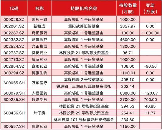 2025新澳天天开奖记录051期 09-18-34-42-29-03T：16,探索新澳天天开奖记录，第051期开奖细节与洞察（2025年）