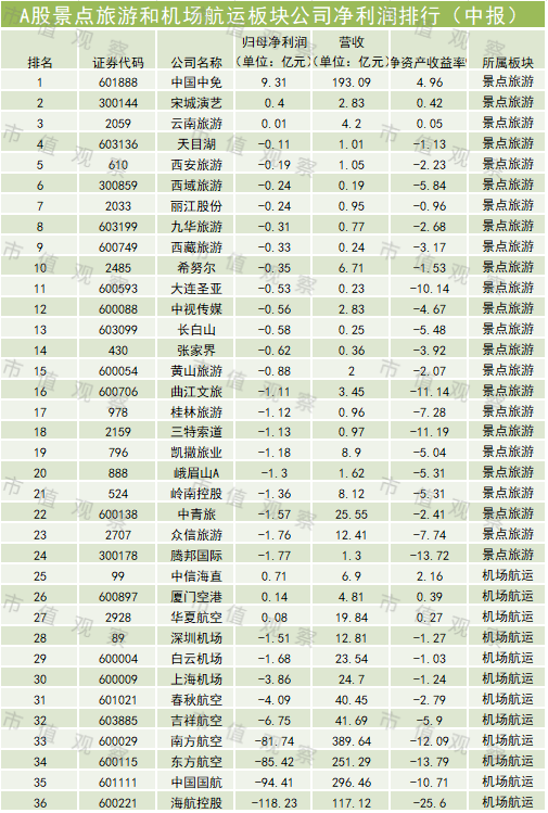 澳门一码一码100准确张子博119期 04-07-11-17-35-43L：19,澳门一码一码精准预测，张子博的独家解析（第119期）与数字背后的故事