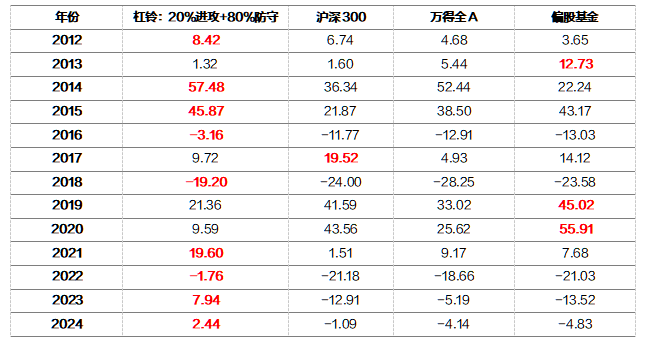 2025全年资料免费大全一肖一特095期 06-19-20-21-35-43L：20,探索未知领域，揭秘2025全年资料免费大全一肖一特之奥秘——以第095期为例