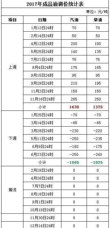 新澳2025今晚特马开奖结果查询表094期 10-12-28-34-35-49A：40,新澳2025年今晚特马开奖结果查询表第094期揭晓，一场数字盛宴的狂欢与期待