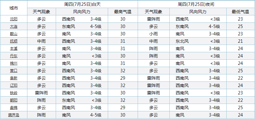 奥门全年资料免费大全一027期 01-24-34-35-41-44X：29,澳门全年资料免费大全一027期，探索数字背后的秘密与机遇