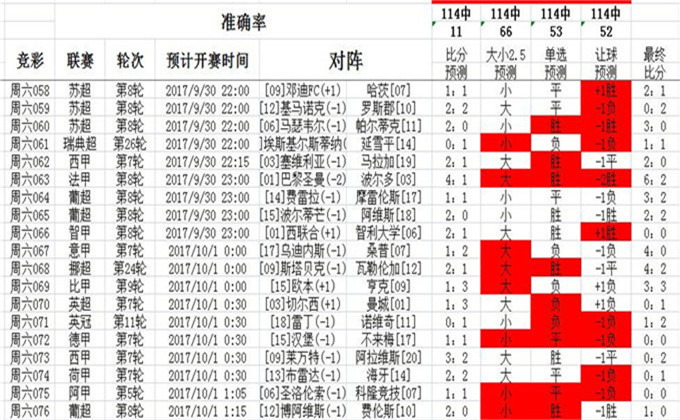 新澳好彩免费资料查询最新062期 04-12-29-37-42-44Q：10,新澳好彩最新免费资料查询，深度解读第062期开奖号码（04-12-29-37-42-44，附加号码Q，10）