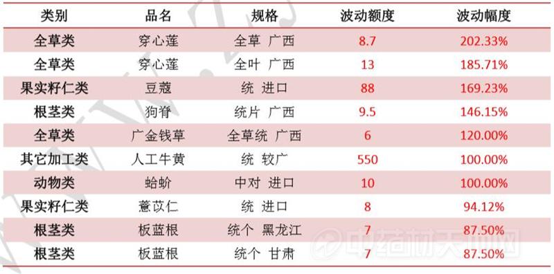 澳门一码一码100准确2025047期 01-02-04-24-30-43B：19,澳门一码一码精准预测，探索彩票背后的秘密与策略（第2025047期分析）