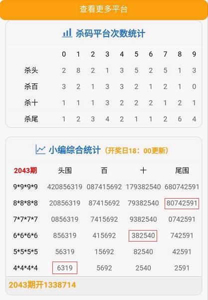 澳门一肖一码100准133期 05-14-17-22-42-46V：33,澳门一肖一码100%准确预测，深度解析第133期的奥秘与策略（关键词，澳门一肖一码，精准预测，策略分析）