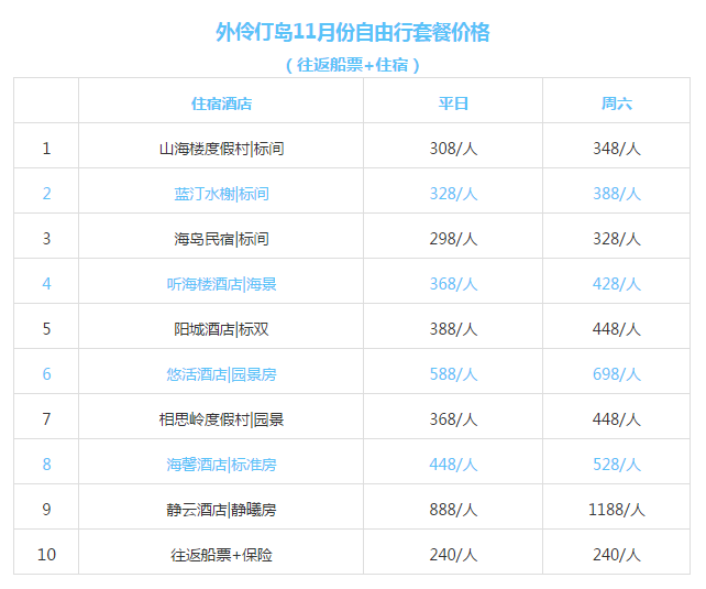 新澳天天开奖资料大全旅游团129期 02-07-15-19-25-46M：28,新澳天天开奖资料大全旅游团129期，探索未知之旅，追寻幸运与梦想