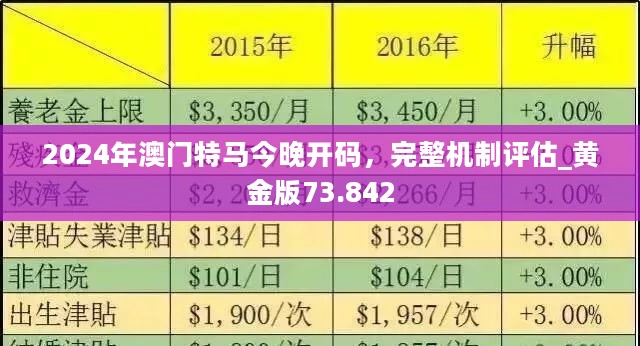 2025澳门最精准正版免费大全001期 12-34-06-45-23-38T：17,探索澳门未来，2025澳门最精准正版免费大全详解