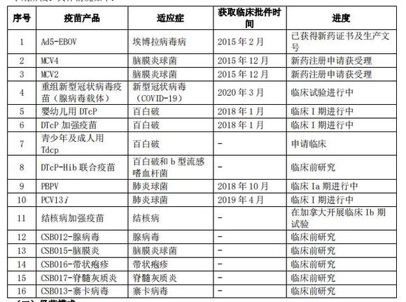 2025年2月22日 第42页