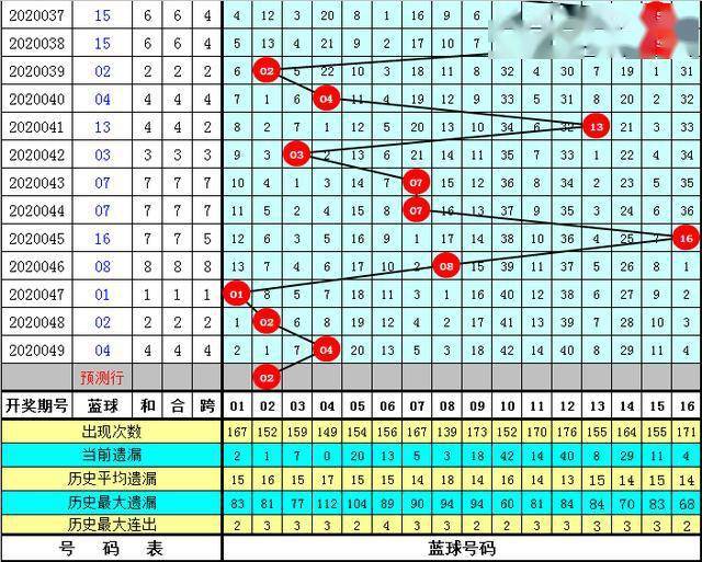 一码一肖100准码004期 05-11-27-28-41-45E：02,一码一肖的独特魅力，精准预测与数字背后的故事