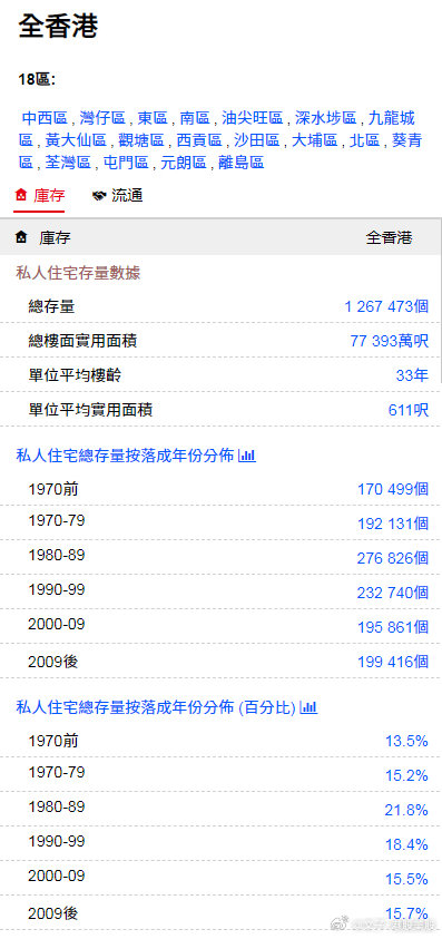 香港最准免费公开资料一140期 01-02-10-30-36-37S：29,香港最准免费公开资料解析——第140期数据探索