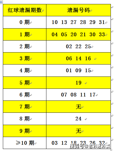 澳门精准一笑一码100048期 02-11-17-22-24-46S：48,澳门精准一笑一码探索之旅，解读第100048期彩票的秘密（关键词，澳门精准一笑一码第100048期 02-11-17-22-24-46S，48）