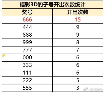 777788888新澳门开奖028期 48-21-15-30-13-07T：35,探索数字奥秘，新澳门开奖背后的故事