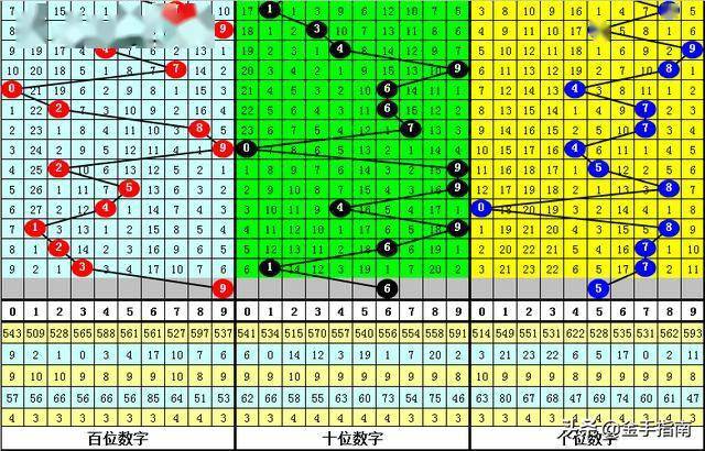 管家婆必出一肖一码043期 09-22-13-28-40-34T：35,管家婆必出一肖一码，探索神秘数字组合的秘密