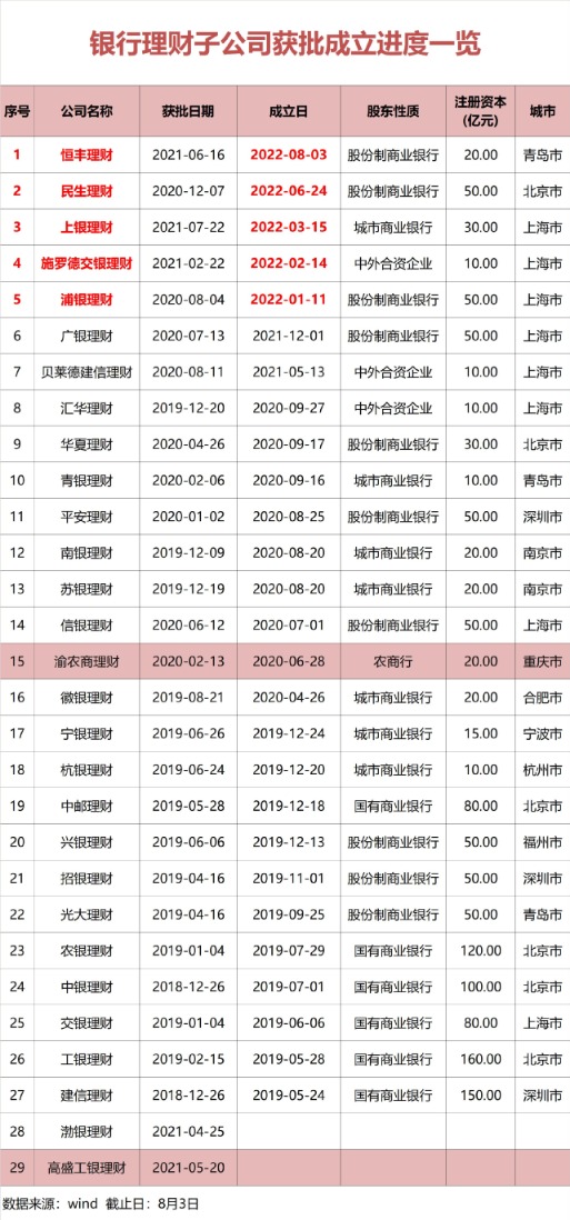 新澳门2025年正版马表056期 13-19-42-27-06-16T：35,新澳门2025年正版马表详解，探索未来的数字奥秘与预测艺术