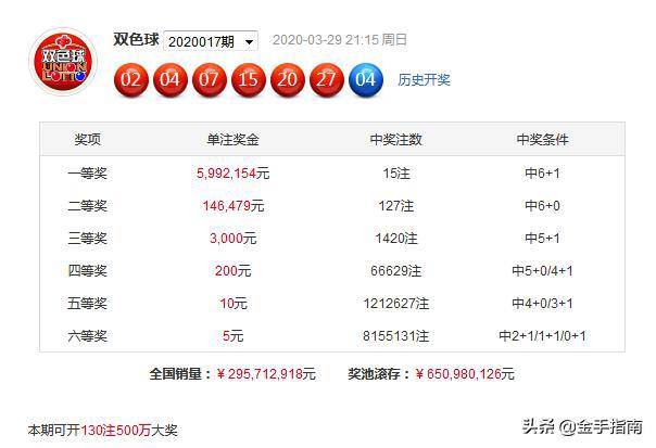 澳门精准资料大全免费034期 02-04-12-13-17-47C：35,澳门精准资料大全解析，探索数字背后的奥秘（第034期）