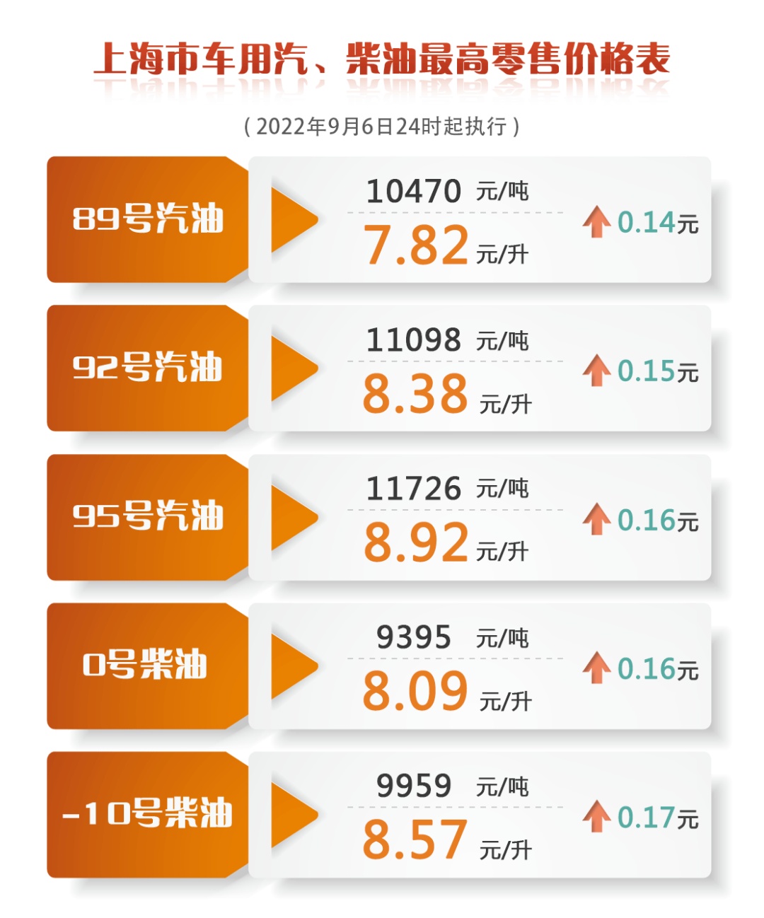 2025正版资料免费公开146期 12-16-25-28-43-49B：10,关于2025正版资料免费公开第146期的深度解读与探索